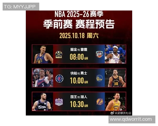 媒体人大胆预测西部新赛季格局雷霆掘金领跑快船勇士火箭竞逐前七 媒体人大胆预测西部新赛季格局雷霆掘金领跑快船勇士火箭竞逐前七